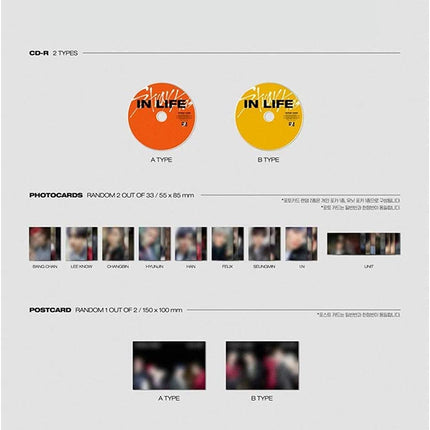 Stray Kids IN LIFE album — back cover and tracklist detail
