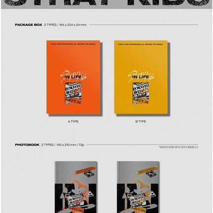 Stray Kids IN LIFE album contents — CD, photobook, photocard, mini poster